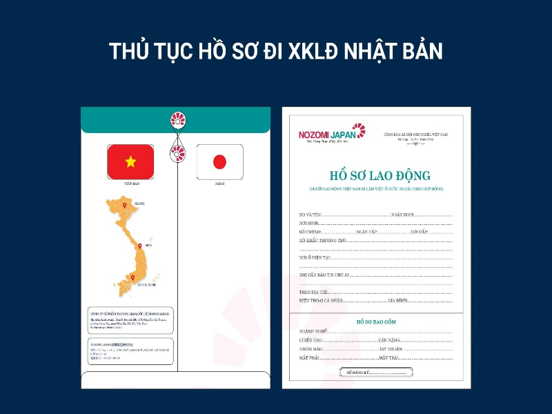 Xuất Khẩu Lao Động- DU HỌC - Việc làm việt phát - 3 ho so xkld nhat ban