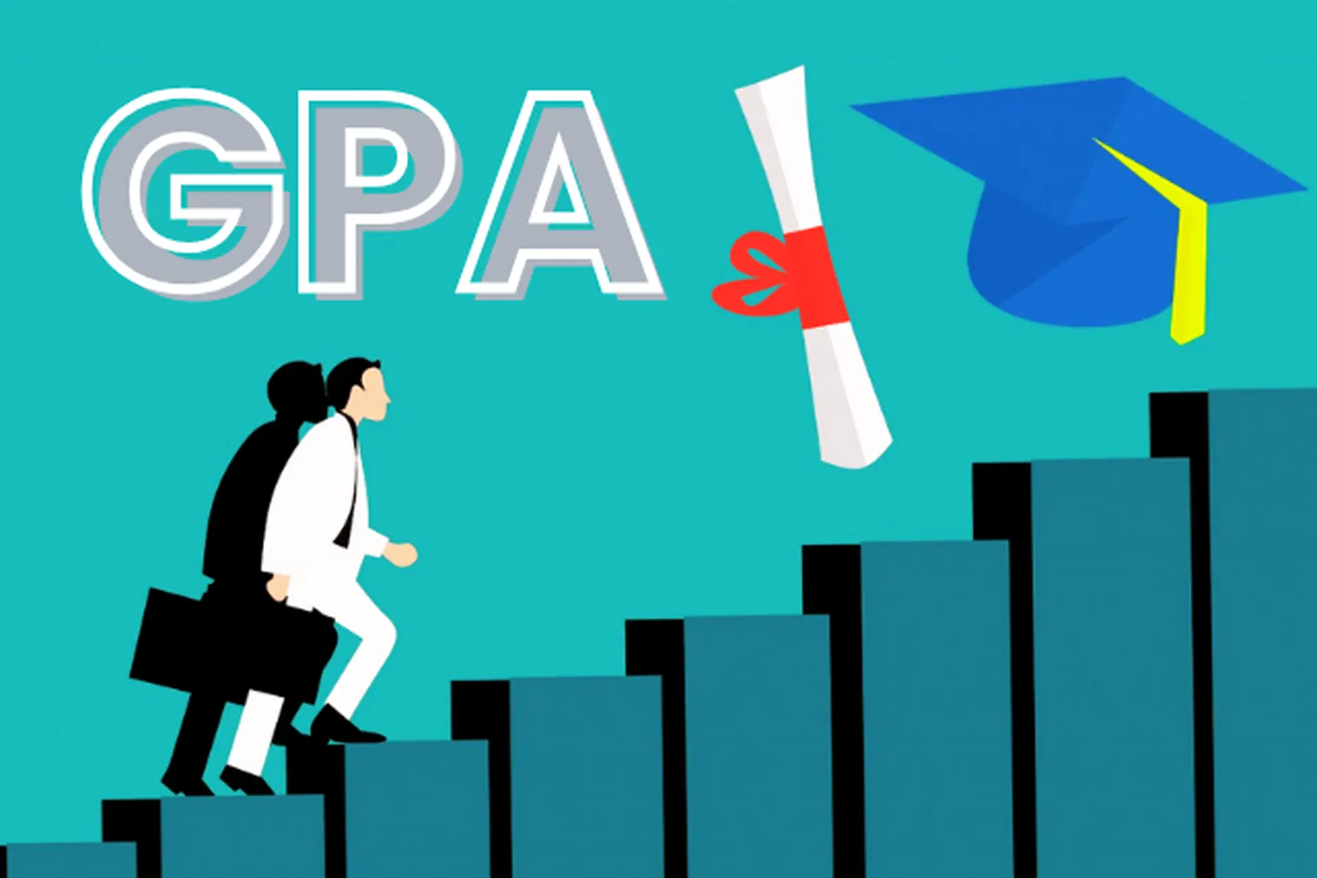 Xuất Khẩu Lao Động- DU HỌC - Việc làm việt phát - GPA là gì? tất tần tật về GPA từ 0 - 4 2 GPA là gì? tất tần tật về GPA