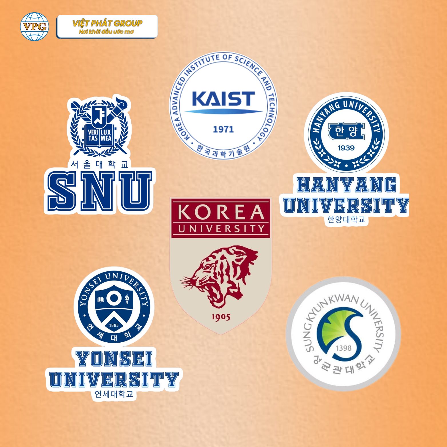 Xuất Khẩu Lao Động- DU HỌC - Việc làm việt phát - web 1